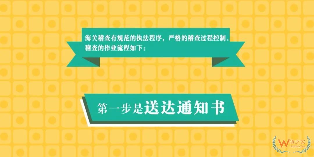 每個外貿企業都應該知道的海關稽查—貨之家