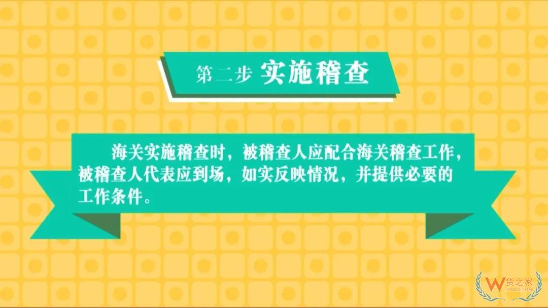 每個外貿企業都應該知道的海關稽查—貨之家