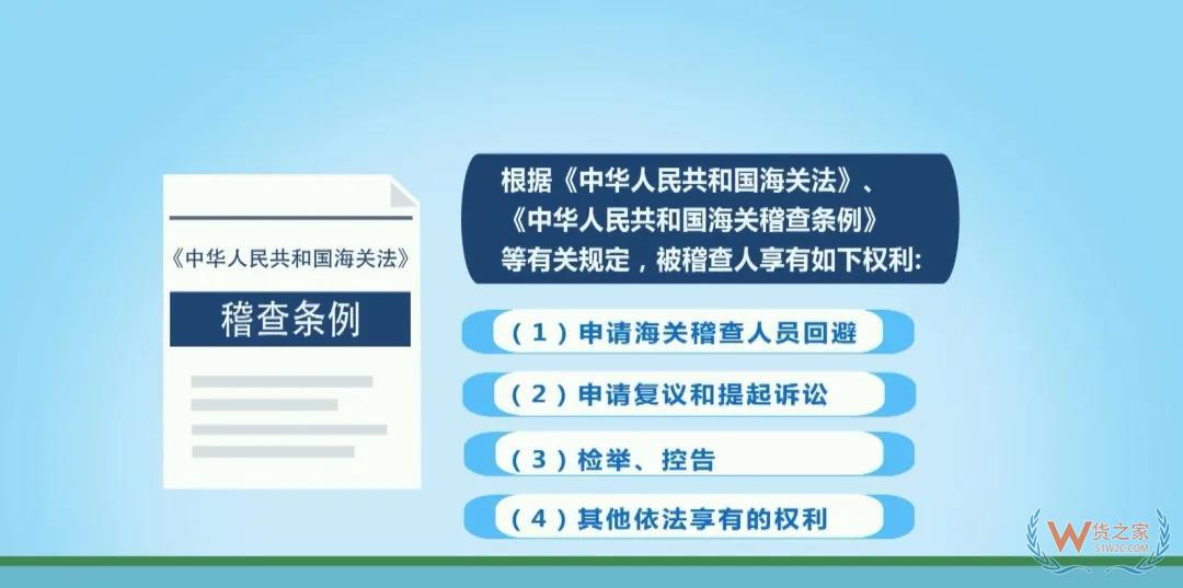 每個外貿企業都應該知道的海關稽查—貨之家