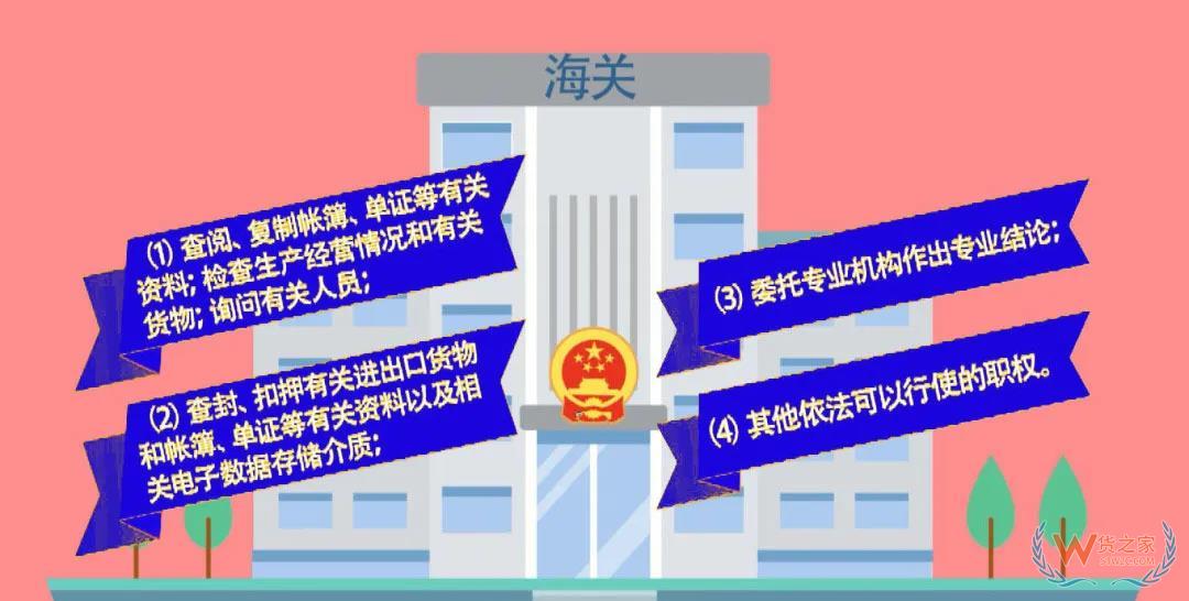 每個外貿企業都應該知道的海關稽查—貨之家