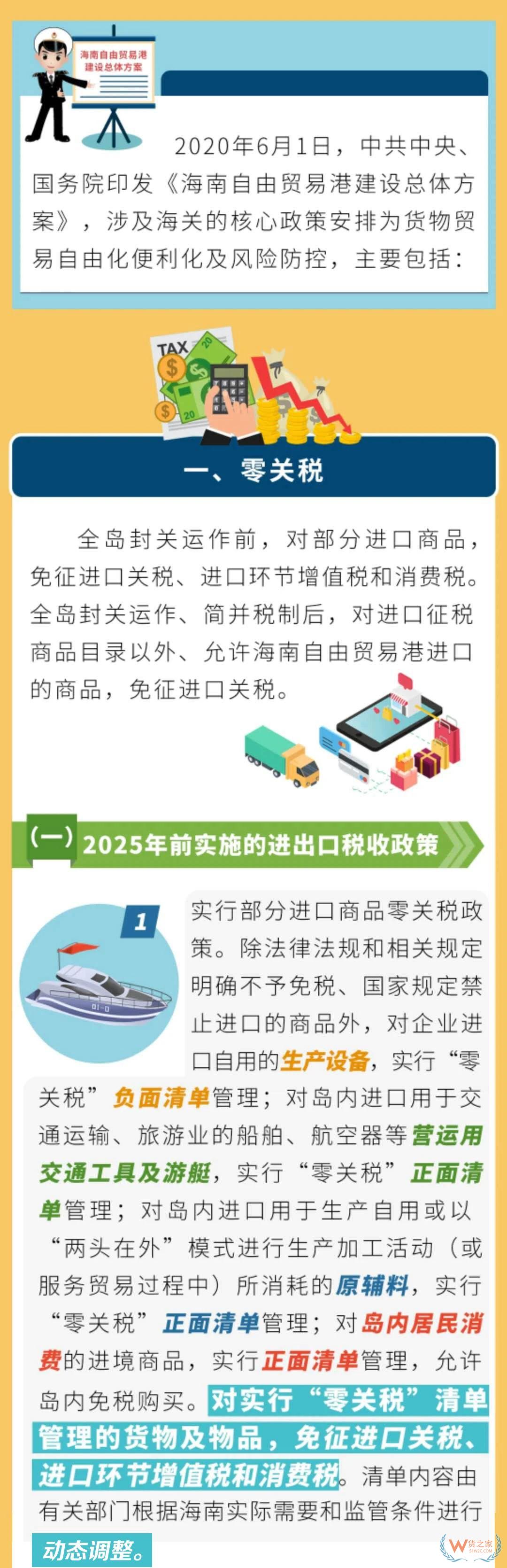 《海南自由貿易港建設總體方案》涉及海關的政策安排—貨之家
