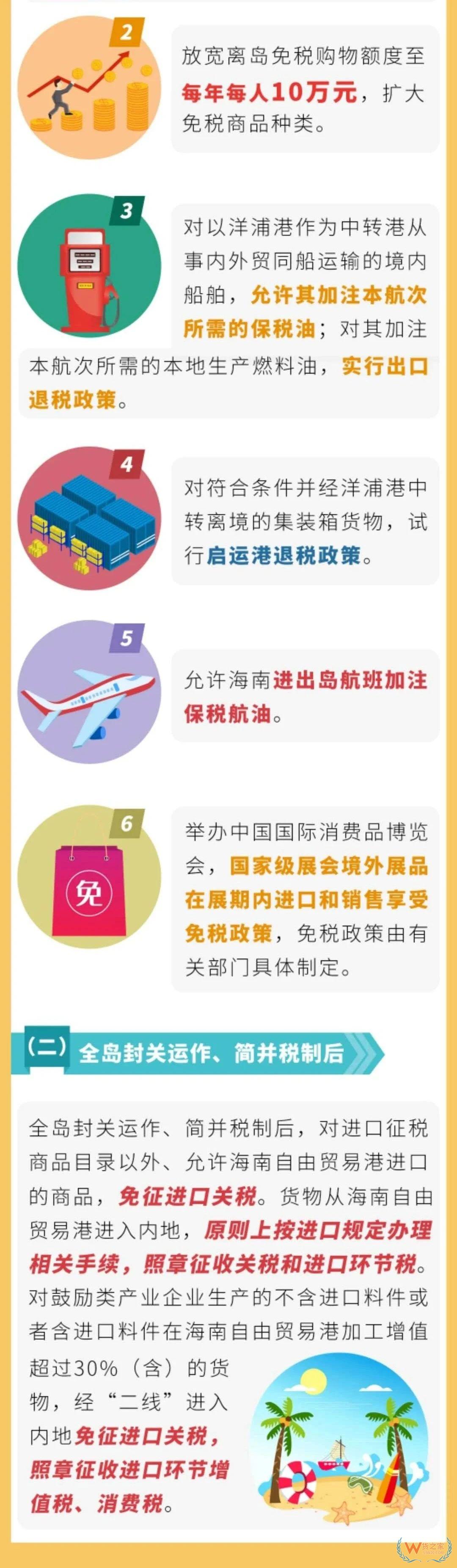 《海南自由貿易港建設總體方案》涉及海關的政策安排—貨之家