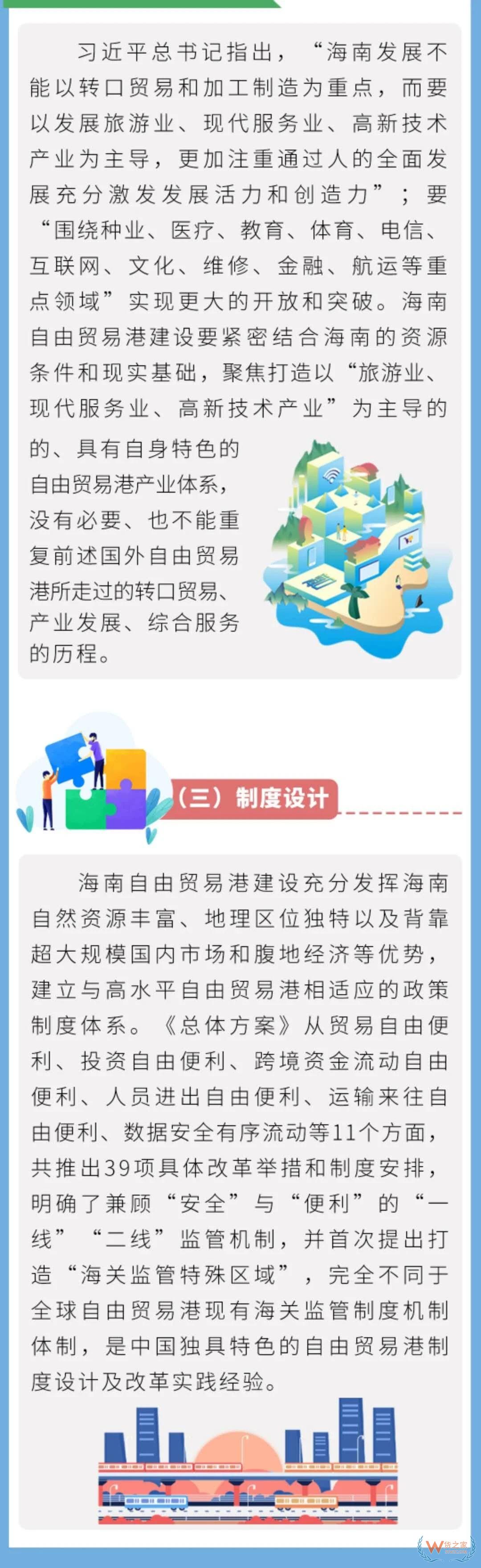 海關(guān)小知識 | 自由貿(mào)易港的概念與特點—貨之家