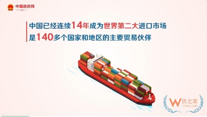 我國將繼續采取一系列措施擴大進口，最新措施如下→-貨之家