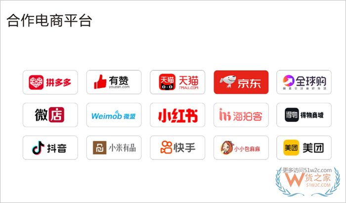 天貓、京東、抖音、快手、得物、拼多多、有贊、小紅書、微店等跨境平臺對接保稅倉綜合解決方案