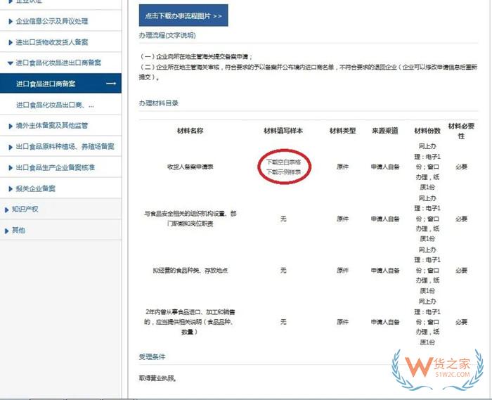 境內進口商備案申請,進口食品企業資質辦理,進口食品化妝品進出口商備案流程