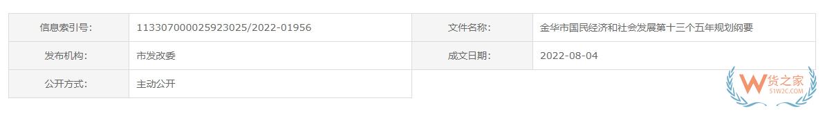 跨境政策.一百一十|金華_金華跨境電商綜試區關于跨境電商的扶持政策-貨之家