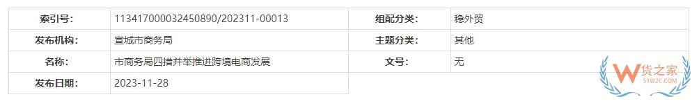  跨境政策.一百一十三|宣城_宣城跨境電商綜試區關于跨境電商的扶持政策-貨之家