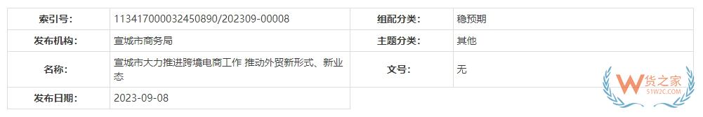  跨境政策.一百一十三|宣城_宣城跨境電商綜試區關于跨境電商的扶持政策-貨之家