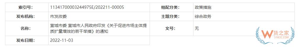  跨境政策.一百一十三|宣城_宣城跨境電商綜試區關于跨境電商的扶持政策-貨之家