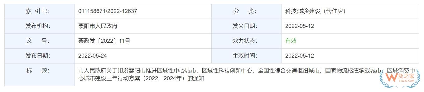 跨境政策.一百一十八|襄陽_襄陽跨境電商綜試區關于跨境電商的扶持政策-貨之家