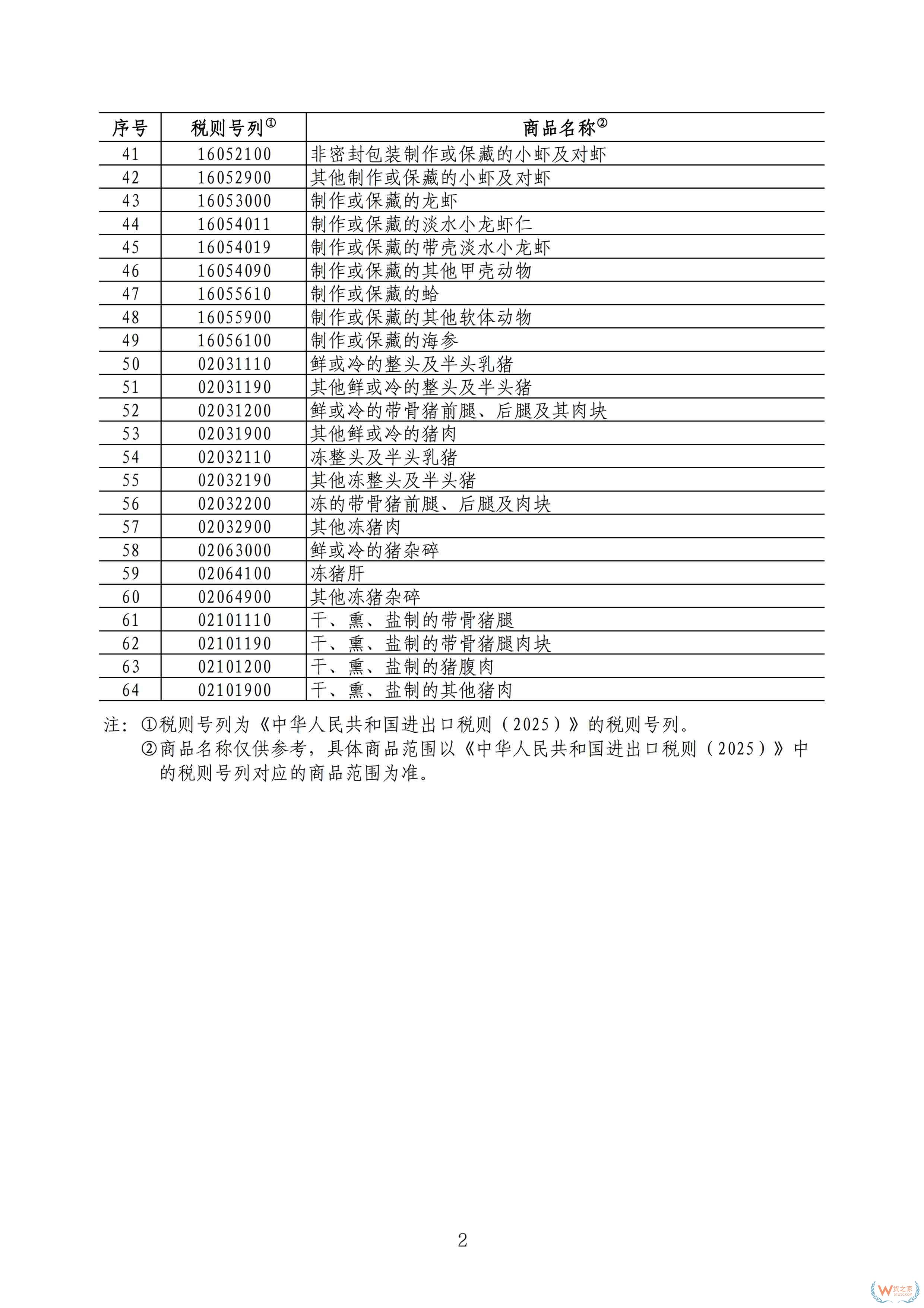 3月20日起,我國對原產于加拿大的部分進口商品加征關稅-貨之家