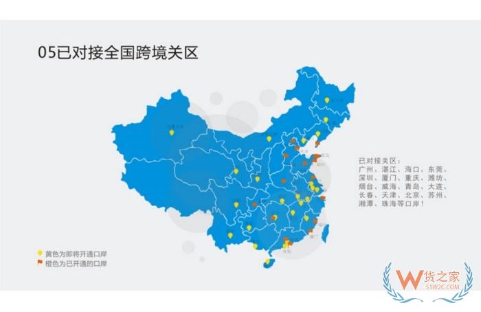 跨境電商零售進口申報erp系統(tǒng),進口跨境電商申報系統(tǒng)對接了哪些口岸關(guān)區(qū)