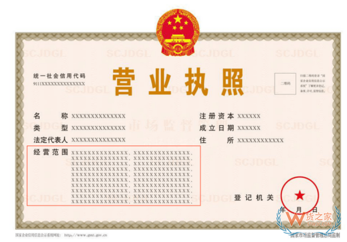 注冊進口跨境電商公司營業執照經營范圍怎么填寫?