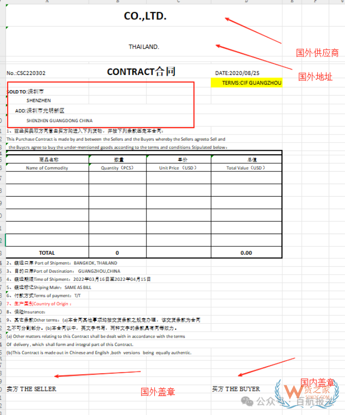 進口報關代理必備,進口報關資料的詳盡指南