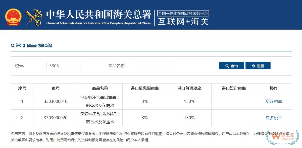 化妝品小樣規范申報指南,化妝品小樣能否通過跨境電商進口?-貨之家