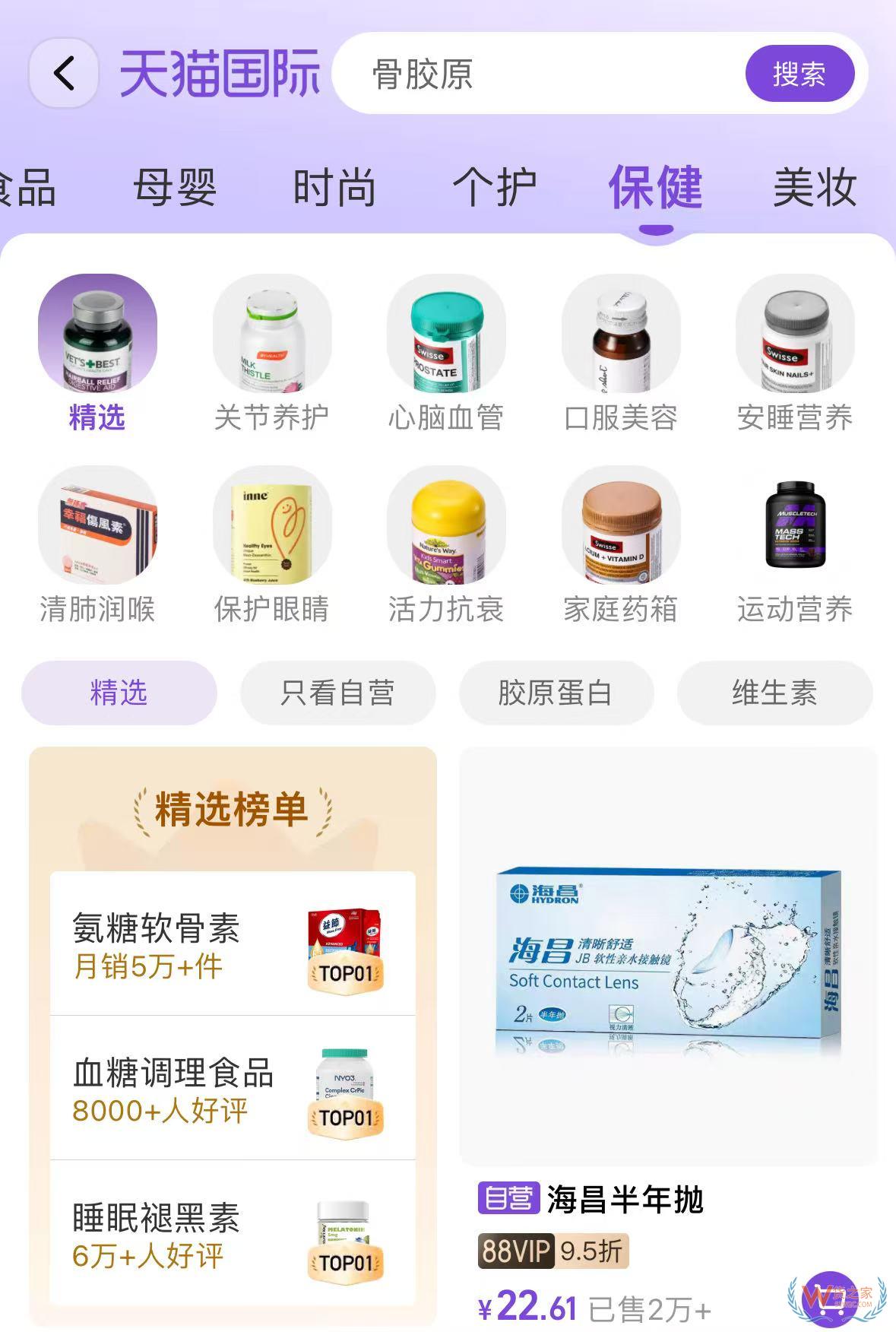 跨境選品指南：618進(jìn)口保健品類目高增長成分與口碑榜單-貨之家