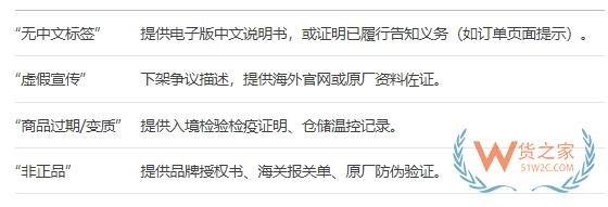 跨境電商零售進口業務:應對職業打假人策略